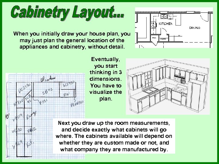 When you initially draw your house plan, you may just plan the general location