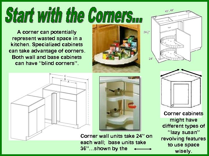 A corner can potentially represent wasted space in a kitchen. Specialized cabinets can take