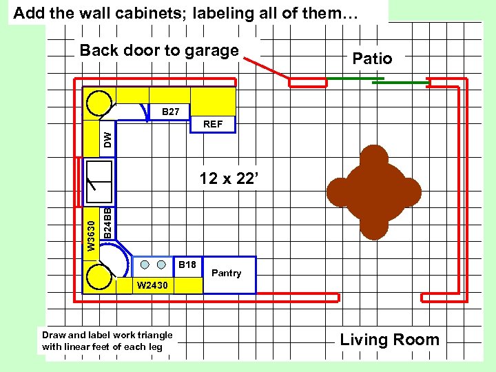 Add the wall cabinets; labeling all of them… Back door to garage Patio B