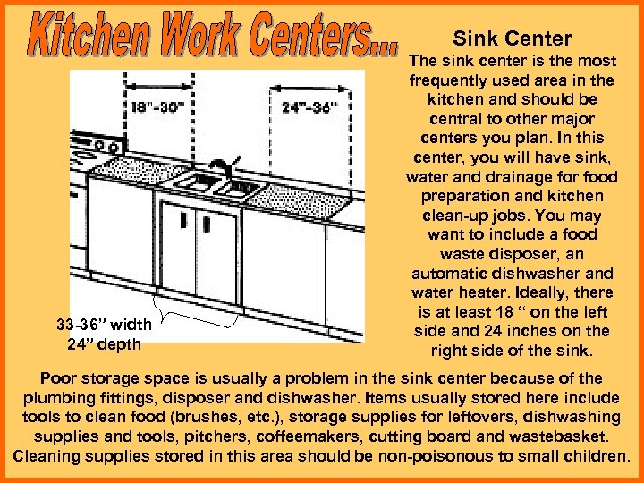 Sink Center 33 -36” width 24” depth The sink center is the most frequently