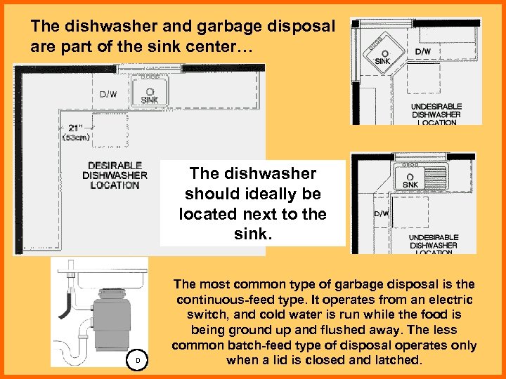  The dishwasher and garbage disposal are part of the sink center… The dishwasher