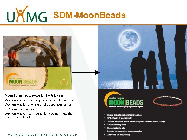 SDM-Moon. Beads Moon Beads are targeted for the following; Women who are not using