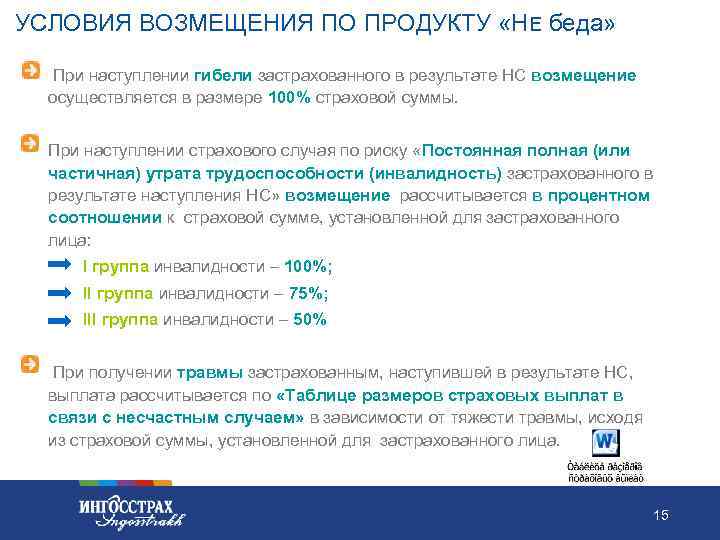 УСЛОВИЯ ВОЗМЕЩЕНИЯ ПО ПРОДУКТУ «НЕ беда» § § При наступлении гибели застрахованного в результате