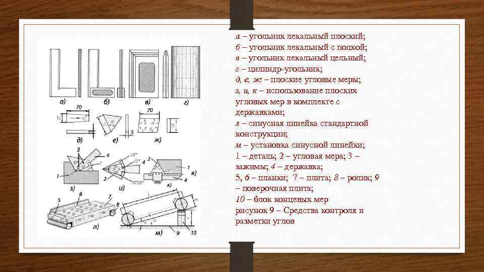 а – угольник лекальный плоский; б – угольник лекальный с полкой; в – угольник