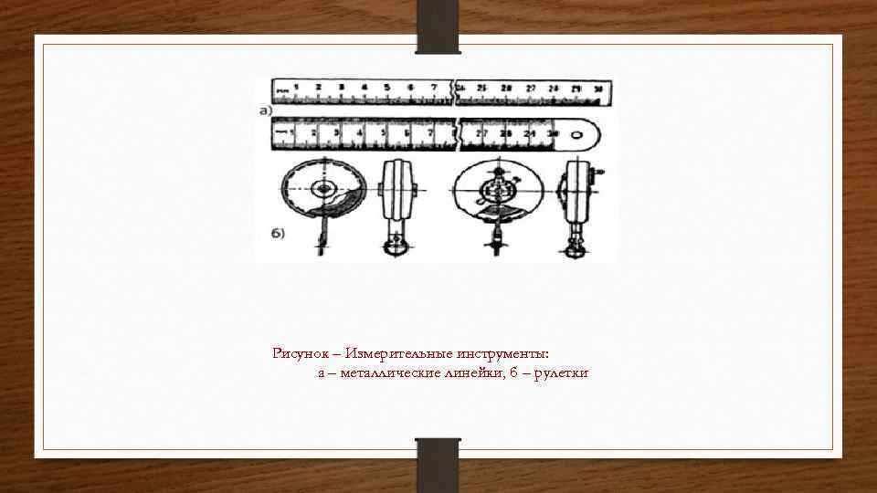 Рисунок – Измерительные инструменты: а – металлические линейки, б – рулетки 