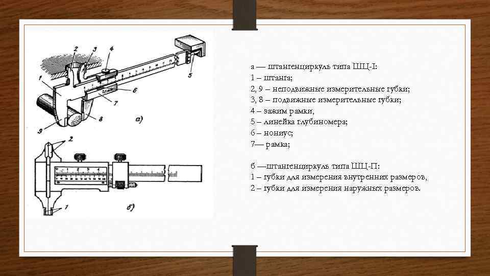 а — штангенциркуль типа ШЦ-I: 1 – штанга; 2, 9 – неподвижные измерительные губки;