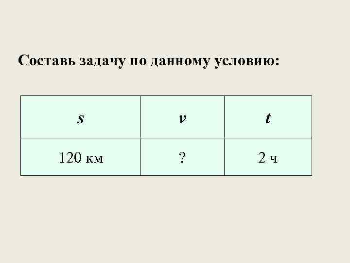 Составь задачу по данному условию: s v t 120 км ? 2 ч 