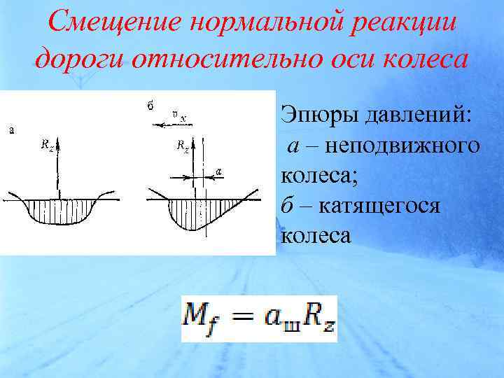 Нормальная реакция