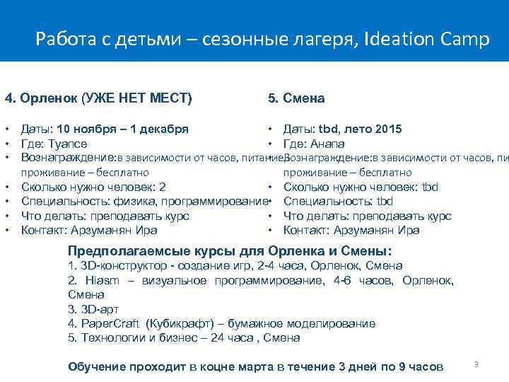 Работа с детьми – сезонные лагеря, Ideation Camp 4. Орленок (УЖЕ НЕТ МЕСТ) 5.