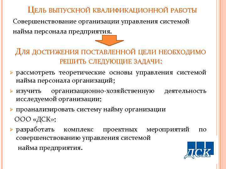 ЦЕЛЬ ВЫПУСКНОЙ КВАЛИФИКАЦИОННОЙ РАБОТЫ Совершенствование организации управления системой найма персонала предприятия. ДЛЯ ДОСТИЖЕНИЯ ПОСТАВЛЕННОЙ