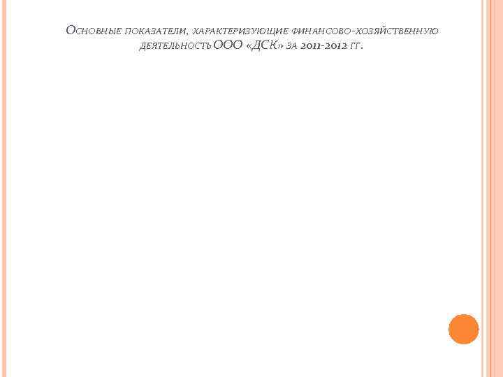 ОСНОВНЫЕ ПОКАЗАТЕЛИ, ХАРАКТЕРИЗУЮЩИЕ ФИНАНСОВО-ХОЗЯЙСТВЕННУЮ ДЕЯТЕЛЬНОСТЬ ООО «ДСК» ЗА 2011 -2012 ГГ. 