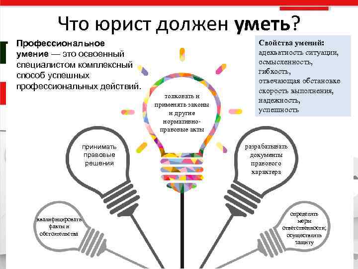 Что юрист должен уметь? Профессиональное умение — это освоенный специалистом комплексный способ успешных профессиональных