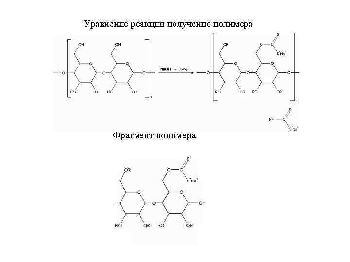 Реакции образования полимеров