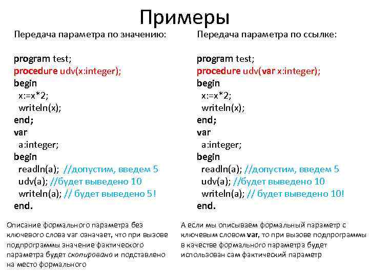 Что означает передали. Передача параметров по значению. Передача параметров по значению и по ссылке.. Передача параметров по значению и по ссылке c++. Передачи функции по значению.