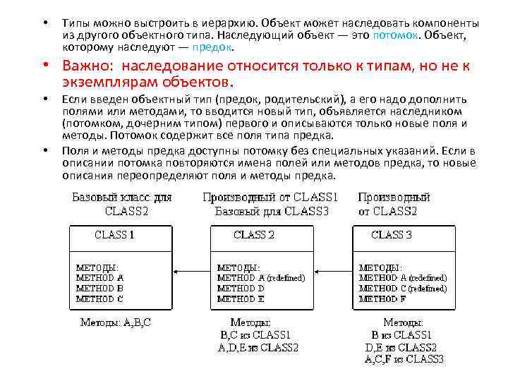  • Типы можно выстроить в иерархию. Объект может наследовать компоненты из другого объектного