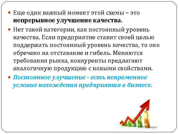  Еще один важный момент этой схемы – это непрерывное улучшение качества. Нет такой