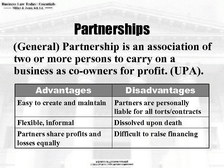 Partnerships (General) Partnership is an association of two or more persons to carry on