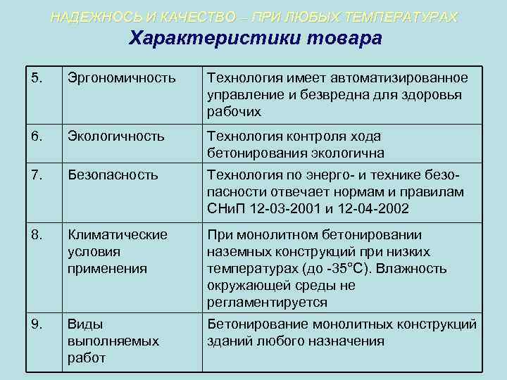 НАДЕЖНОСЬ И КАЧЕСТВО – ПРИ ЛЮБЫХ ТЕМПЕРАТУРАХ Характеристики товара 5. Эргономичность Технология имеет автоматизированное