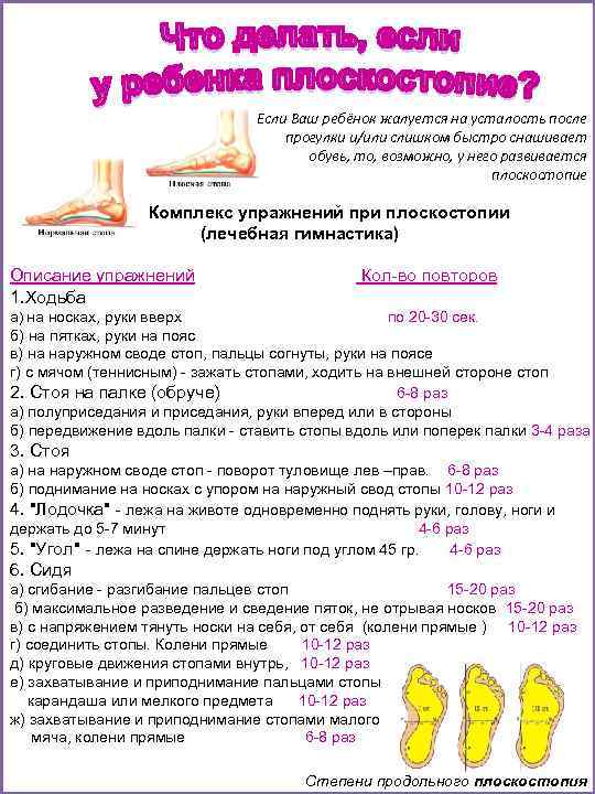 Если Ваш ребёнок жалуется на усталость после прогулки и/или слишком быстро снашивает обувь, то,