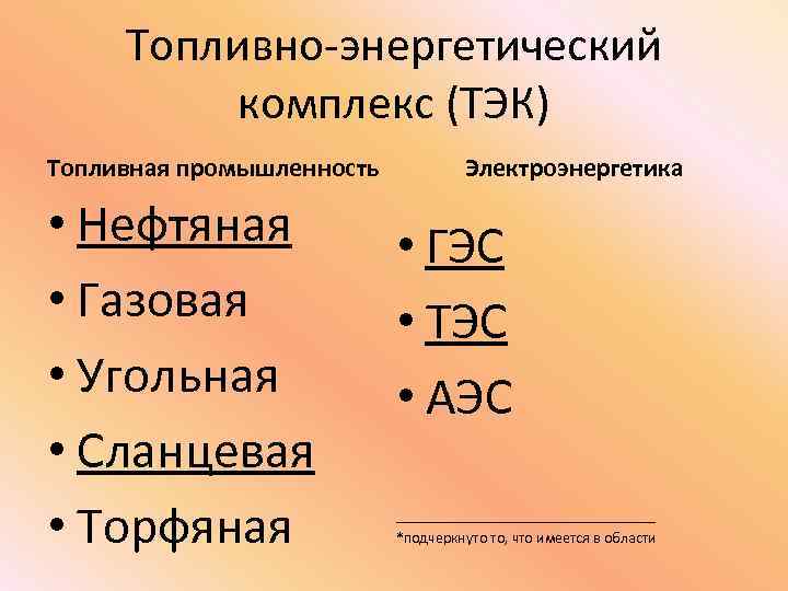 Топливно-энергетический комплекс (ТЭК) Топливная промышленность • Нефтяная • Газовая • Угольная • Сланцевая •