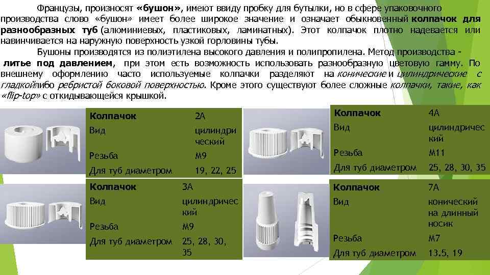 Французы, произносят «бушон» , имеют ввиду пробку для бутылки, но в сфере упаковочного производства