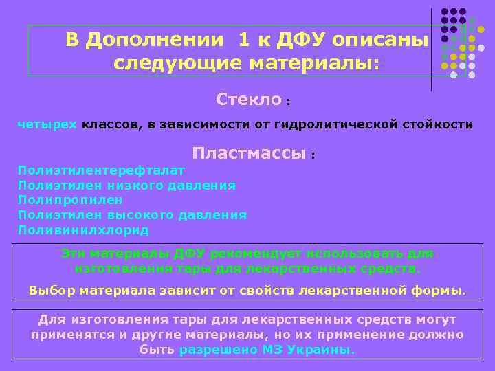 В Дополнении 1 к ДФУ описаны следующие материалы: Стекло : четырех классов, в зависимости