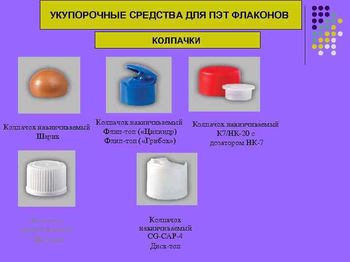 УКУПОРОЧНЫЕ СРЕДСТВА ДЛЯ ПЭТ ФЛАКОНОВ КОЛПАЧКИ Колпачок навинчиваемый Шарик Колпачок навинчиваемый - Цилиндр Колпачок