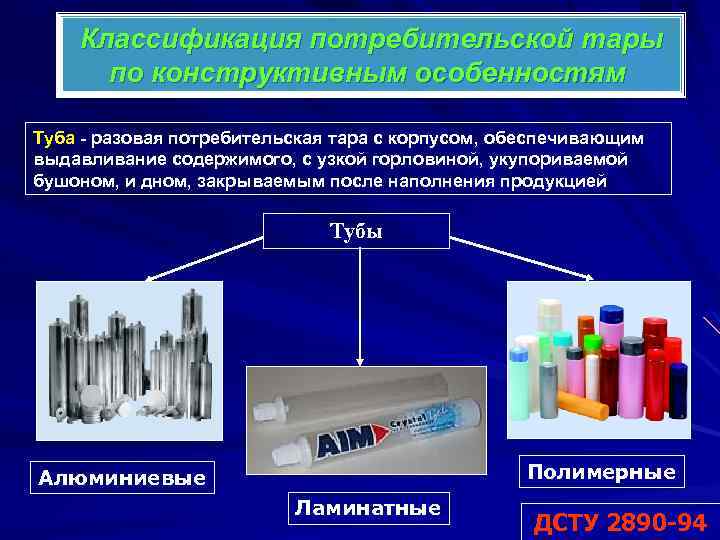 Классификация потребительской тары по конструктивным особенностям Туба - разовая потребительская тара с корпусом, обеспечивающим