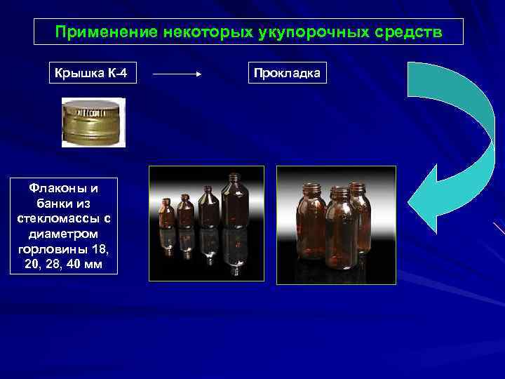 Применение некоторых укупорочных средств Крышка К-4 Флаконы и банки из стекломассы с диаметром горловины