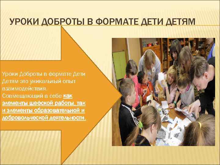 УРОКИ ДОБРОТЫ В ФОРМАТЕ ДЕТИ ДЕТЯМ Уроки Доброты в формате Дети Детям это уникальный
