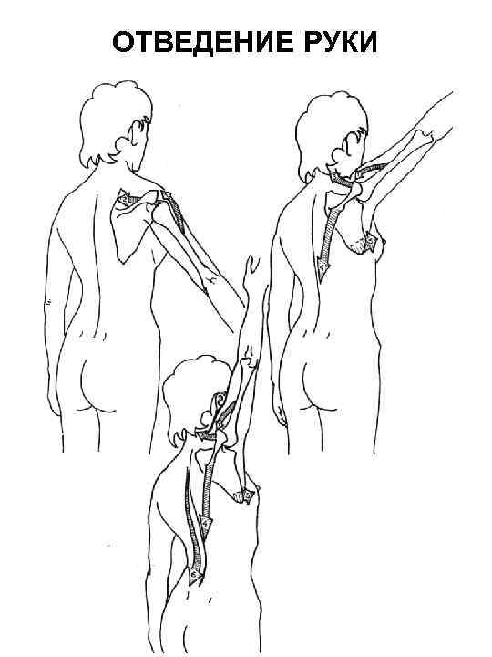 ОТВЕДЕНИЕ РУКИ 
