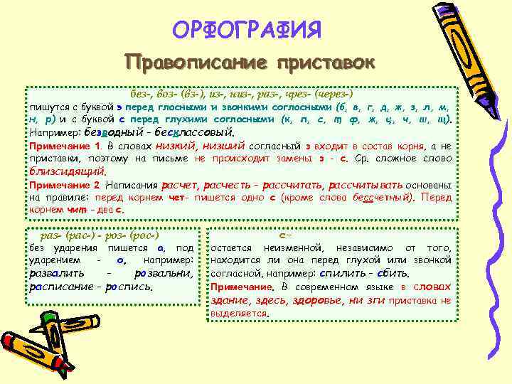 Правила приставок без без. Приставка без перед гласной. Правописание приставок раз из воз без. Правописание приставок раз из низ воз вз без. Без перед гласными.