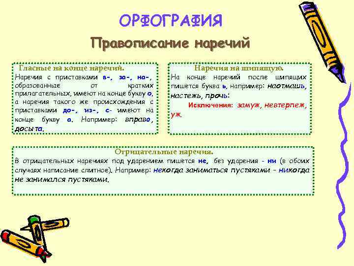 ОРФОГРАФИЯ Правописание наречий Гласные на конце наречий. Наречия с приставками в-, за-, на-, образованные