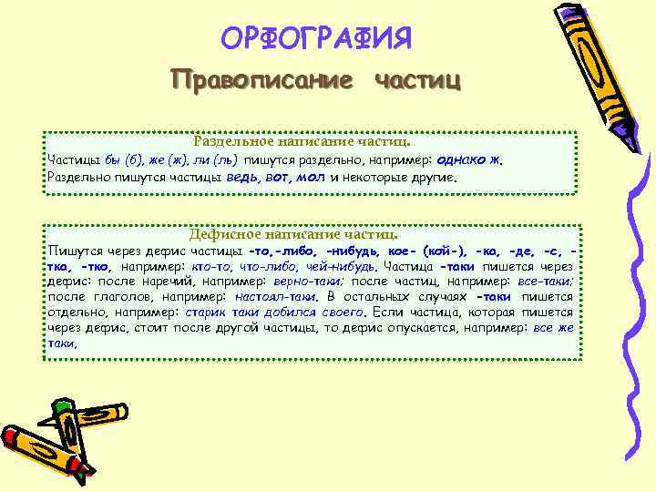 ОРФОГРАФИЯ Правописание частиц Раздельное написание частиц. Частицы бы (б), же (ж), ли (ль) пишутся