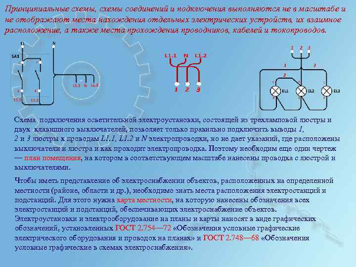 Принципиальные схемы, схемы соединений и подключения выполняются не в масштабе и не отображают места
