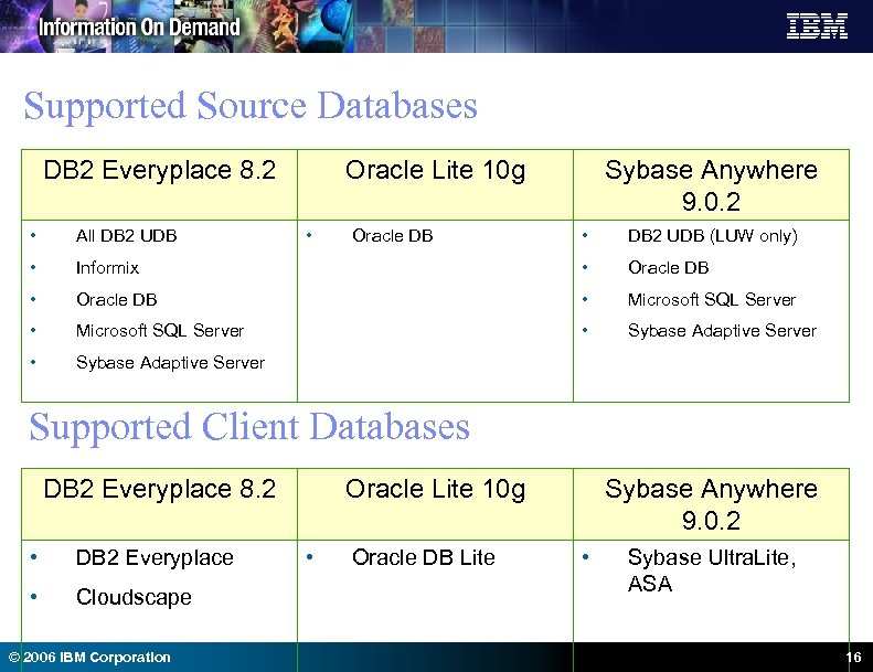 Supported Source Databases DB 2 Everyplace 8. 2 • All DB 2 UDB •
