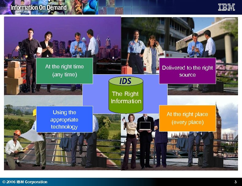 At the right time (any time) IDS Delivered to the right source The Right