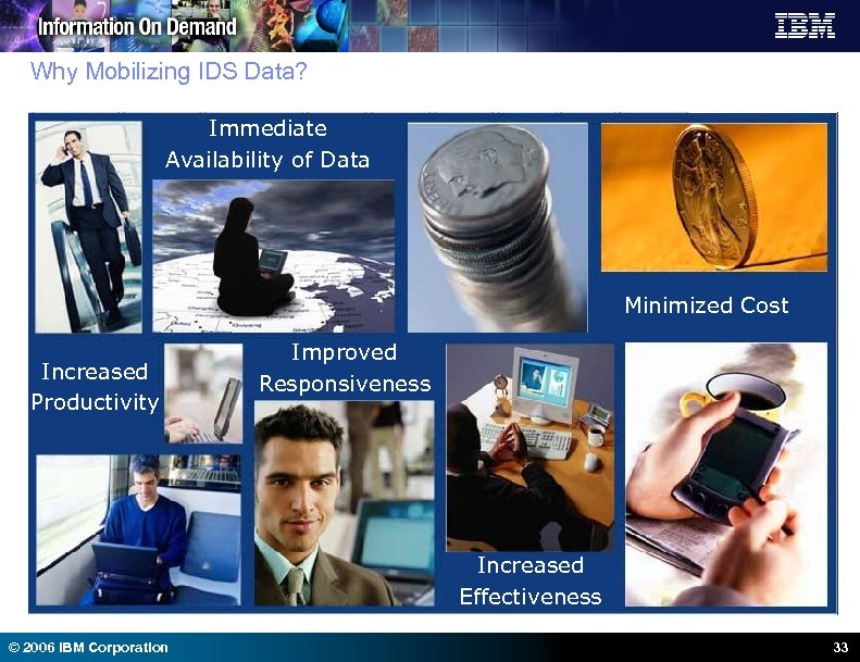 Why Mobilizing IDS Data? Immediate Availability of Data Minimized Cost Increased Productivity Improved Responsiveness