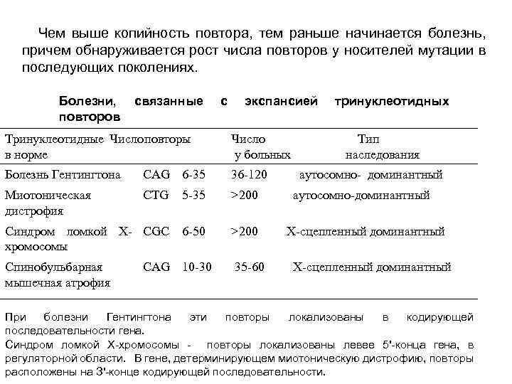 Чем выше копийность повтора, тем раньше начинается болезнь, причем обнаруживается рост числа повторов у