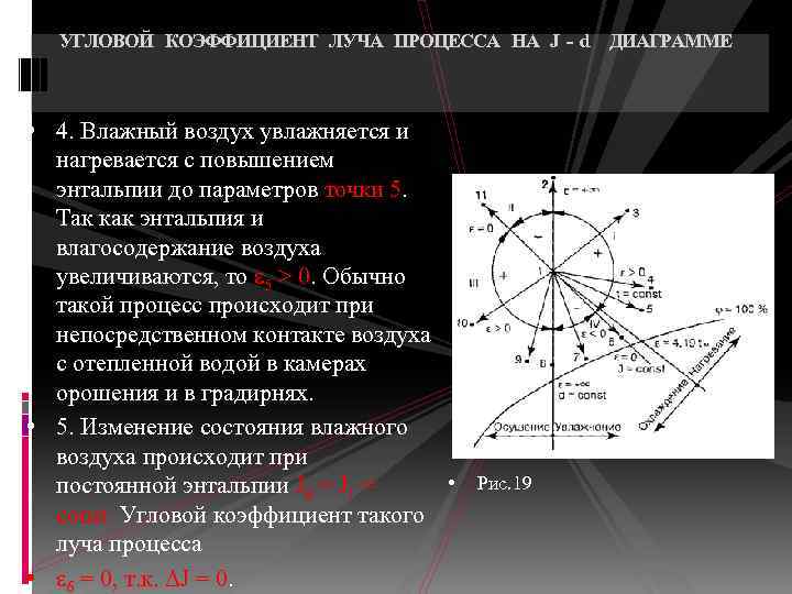 УГЛОВОЙ КОЭФФИЦИЕНТ ЛУЧА ПРОЦЕССА НА J - d ДИАГРАММЕ • 4. Влажный воздух увлажняется