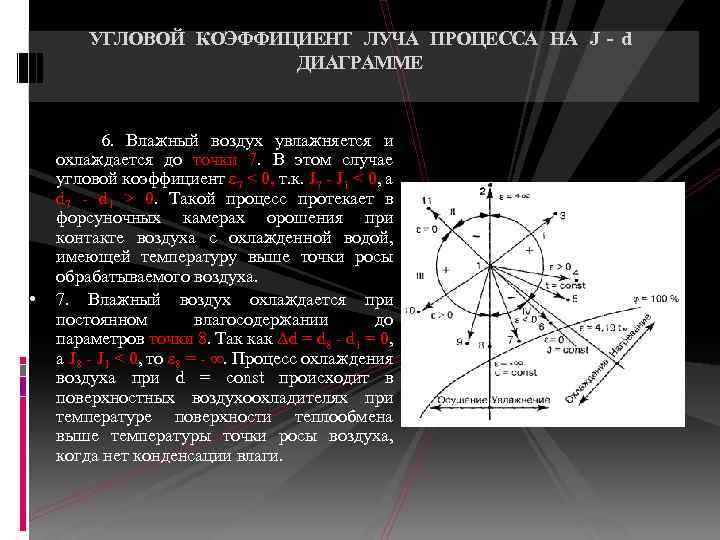 УГЛОВОЙ КОЭФФИЦИЕНТ ЛУЧА ПРОЦЕССА НА J - d ДИАГРАММЕ • 6. Влажный воздух увлажняется