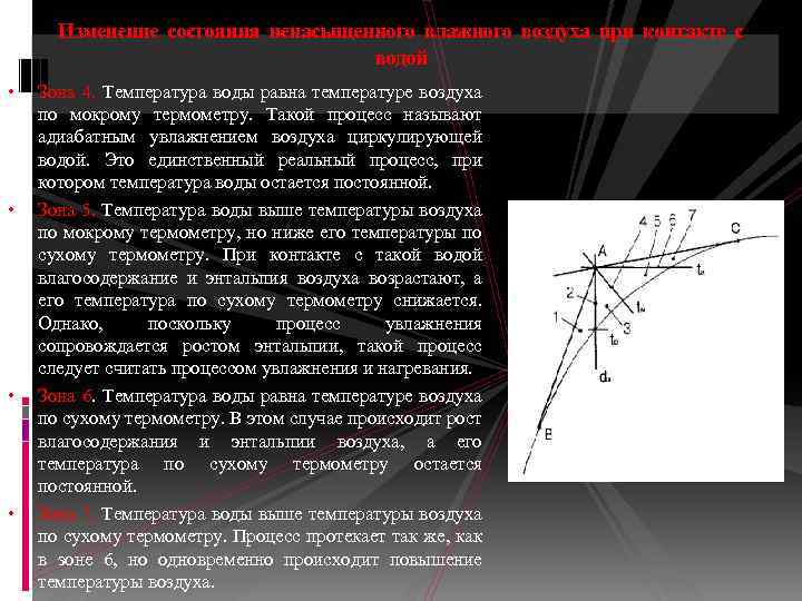 Как найти температуру мокрого термометра на id диаграмме