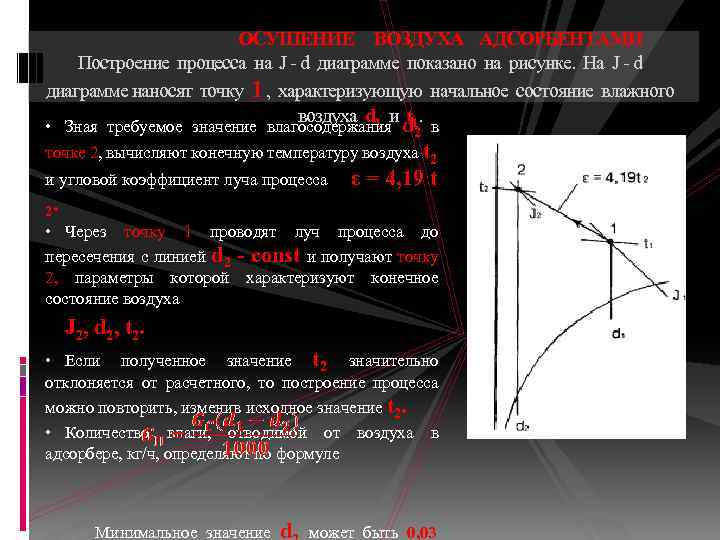 ОСУШЕНИЕ ВОЗДУХА АДСОРБЕНТАМИ Построение процесса на J - d диаграмме показано на рисунке. На