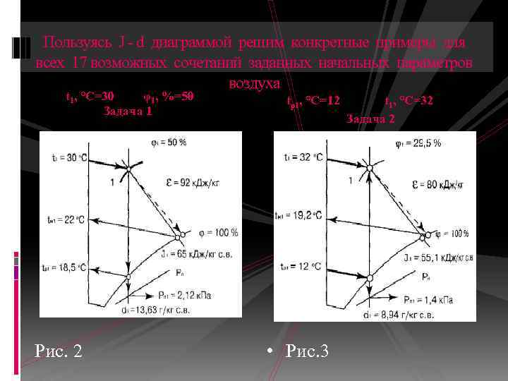 Пользуясь J - d диаграммой решим конкретные примеры для всех 17 возможных сочетаний заданных