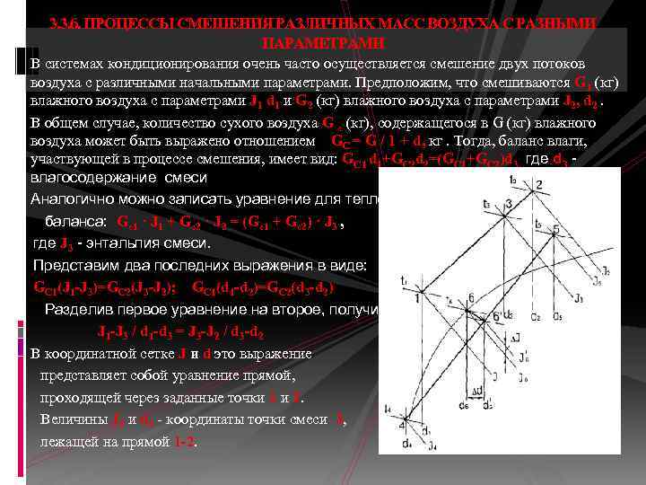 3. 3. 6. ПРОЦЕССЫ СМЕШЕНИЯ РАЗЛИЧНЫХ МАСС ВОЗДУХА С РАЗНЫМИ ПАРАМЕТРАМИ • • В