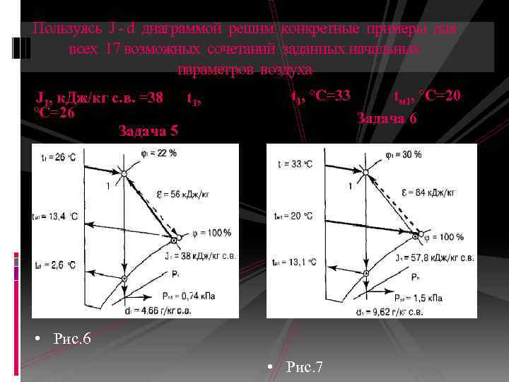 Пользуясь J - d диаграммой решим конкретные примеры для всех 17 возможных сочетаний заданных