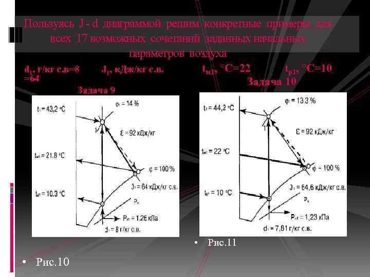 Пользуясь J - d диаграммой решим конкретные примеры для всех 17 возможных сочетаний заданных