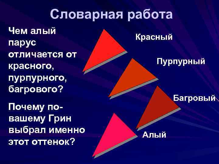 Словарная работа Чем алый парус отличается от красного, пурпурного, багрового? Почему повашему Грин выбрал