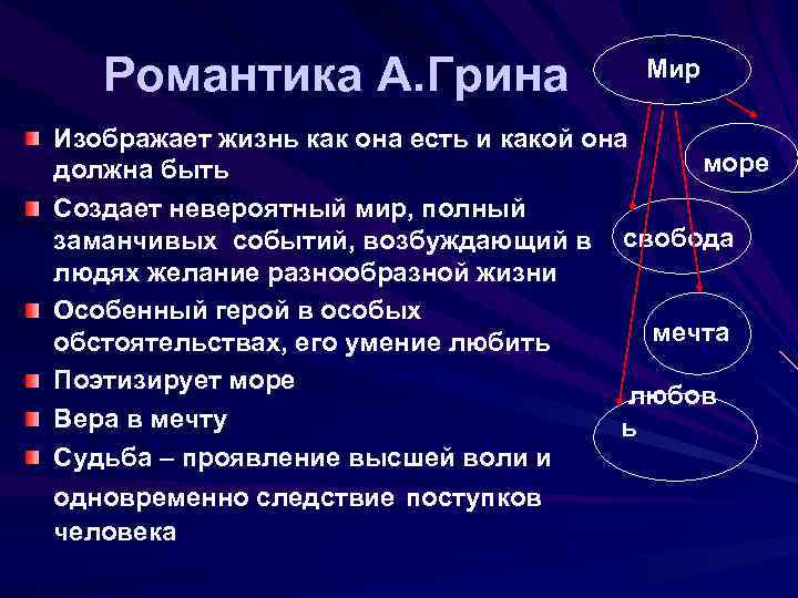 Романтика А. Грина Мир Изображает жизнь как она есть и какой она море должна