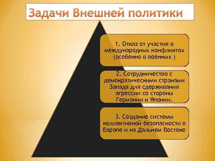 Задачи Внешней политики 1. Отказ от участия в международных конфликтах (особенно в военных )